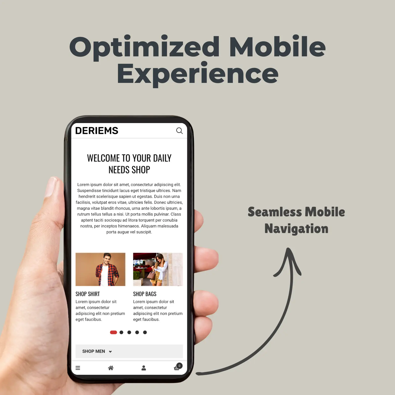 Optimized Mobile Experience