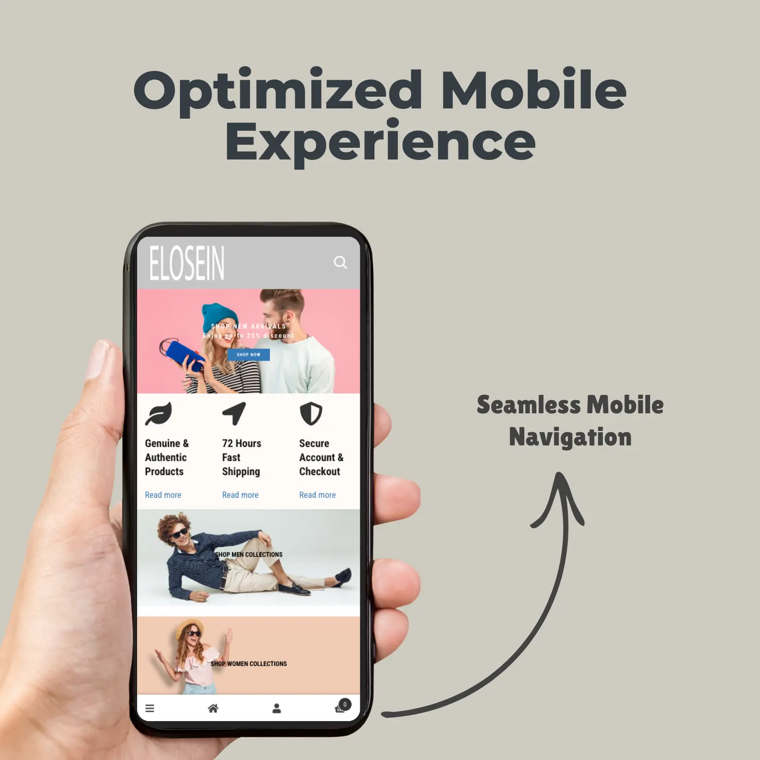 Optimized Mobile Experience