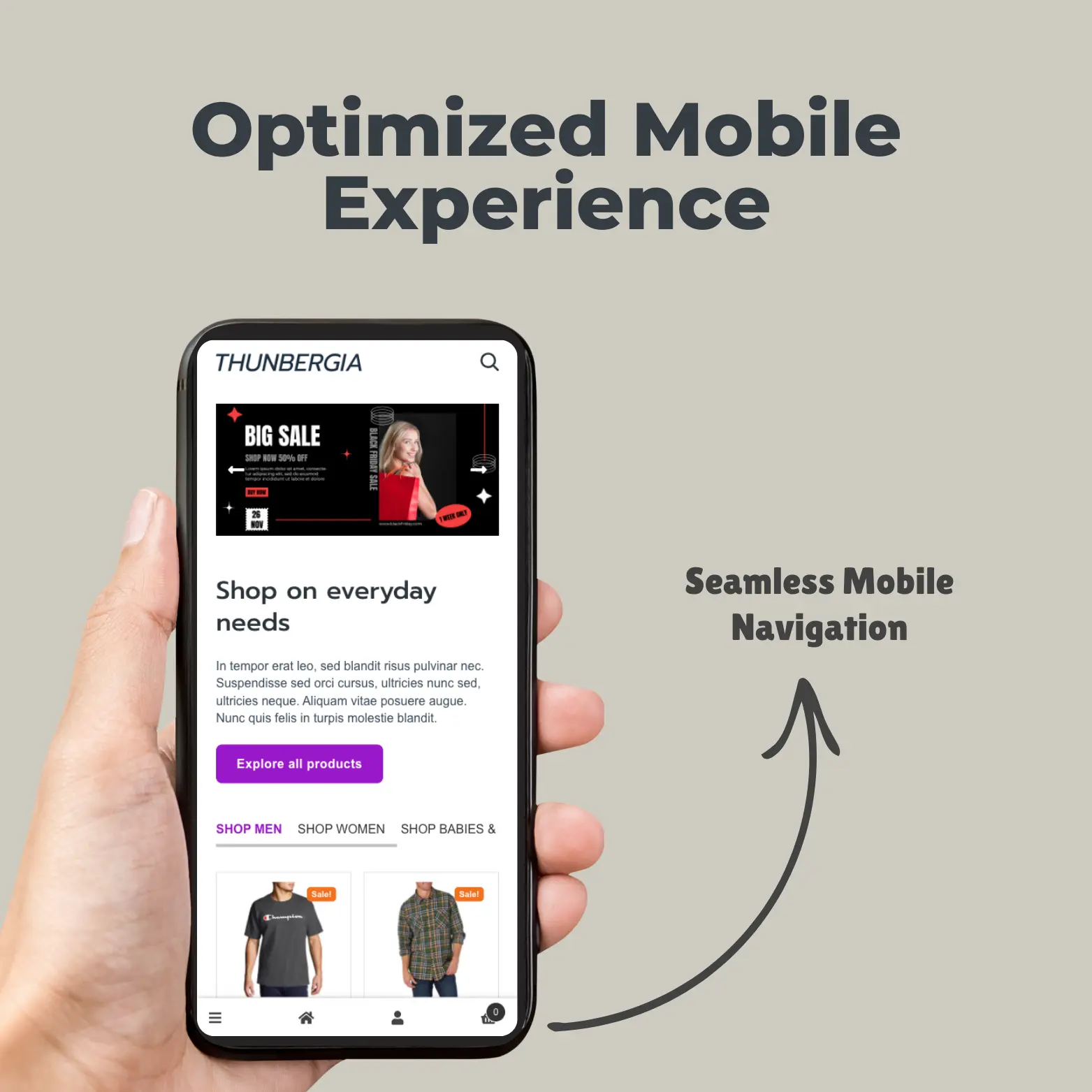 Optimized Mobile Experience